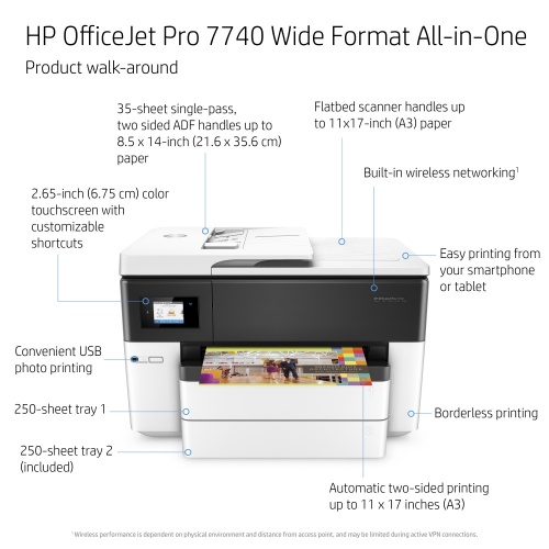Multifuncional HP OfficeJet Pro 7740 de Formato Ancho, Color, G5J38A |  Cyberpuerta.mx