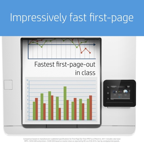 HP LaserJet Pro M254dw, Color, Láser, Print, T6B60A | Cyberpuerta.mx