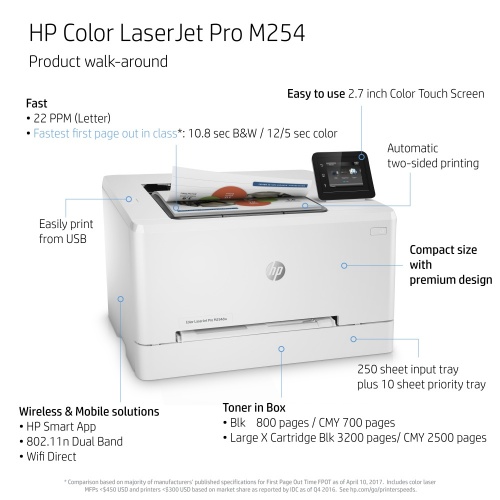 HP LaserJet Pro M254dw, Color, Láser, Print, T6B60A | Cyberpuerta.mx