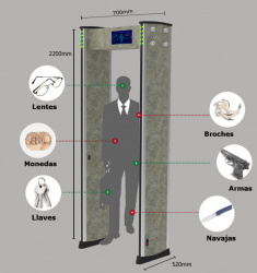 AccessPRO Detector de Metal Arco APMESC33, 33 Zonas, Pantalla Incorporada  