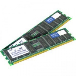 Memoria RAM AddOn A3721506-AM DDR3, 1066MHz, 16GB, ECC, CL9 