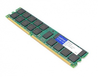 Memoria RAM AddOn AM2133D4DR4RLP/16G DDR4, 2133MHz, 16GB, ECC, CL15 