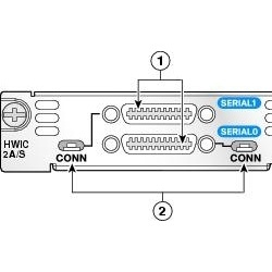 Cisco Tarjeta de Interfaz WAN Serial Asíncrona/Síncrona HWIC-2A/S= de 2 Puertos 