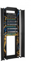 Hoffman Organizador de Cables Horizontal 19