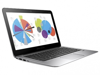 Laptop HP EliteBook Folio 1020 G1 12.5