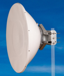 Jirous Antena Direccional JRMD-1200-6 MIMO, 36dBi, 5.9 - 7GHz 