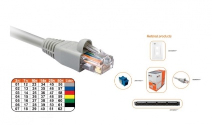 Nexxt Solutions Cable Patch Cat5e UTP RJ-45 Macho - RJ-45 Macho, 1 Metro, Gris 