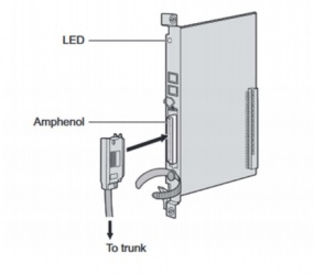Panasonic Tarjeta de Enlace KX-TDA1180DX, 8 Líneas, para TDA100D 