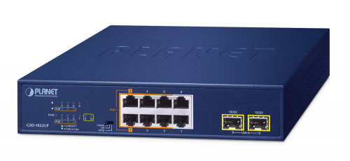Switch Planet Gigabit Ethernet GSD-1022UP, 8 Puertos PoE 10/100/1000Mbps + 2 Puertos SFP, 180W, 20 Gbit/s, 4.000 Entradas - No Administrable 