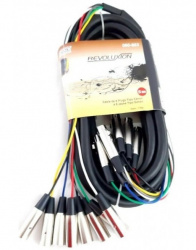 Radox Conector Tipo Medusa de 8 Canales, 5 Metros, Negro 