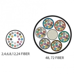 Siemon Cable Fibra Óptica 6 hilos, Multimodo, 50/125, 1 Metro 