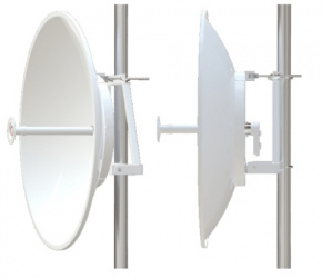 txPRO Antena Direccional TXPD36B5X, 36dBi, 4.9/6.5GHz, para C5x y B5x 