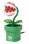 Hori Cámara Piranha Plant
