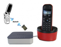 Obihai Adaptador Bluetooth Obibt, Macho USB A, Gris