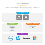StarTech.com Docking Station 154B-USBC-MULTIPORT USB-C, 1 x USB-C 3.0, 1 x USB-A 3.0, 2 x USB-A 2.0, 1 x HDMI, 2 x DisplayPort, 1 x RJ-45, 1 x 3.5mm, MicroSD/SD - Imagen adicional 11