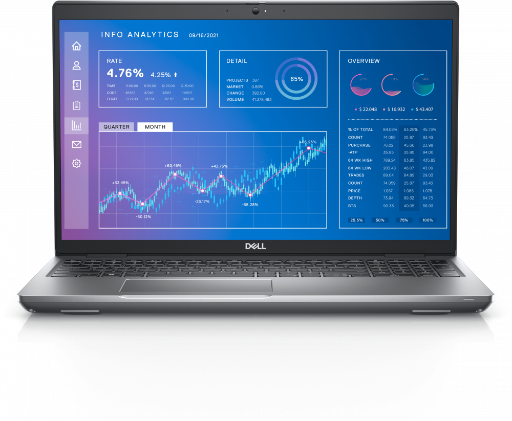 thumbnail image 2 of Dell Precision 17 Workstation Laptop – 32GB RAM, 1TB NVMe SSD, I5, Windows 11 2 of 6