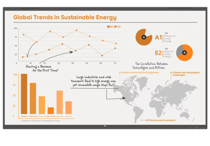 LG 86TR3PN Pantalla Interactiva 86", 3840x2160 4K Ultra HD, WiFi