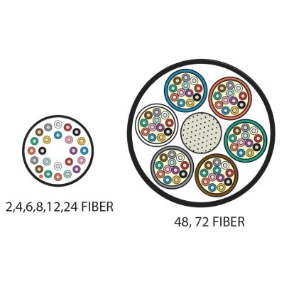 Siemon Cable Fibra Óptica 6 hilos, Monomodo, 1 Metro
