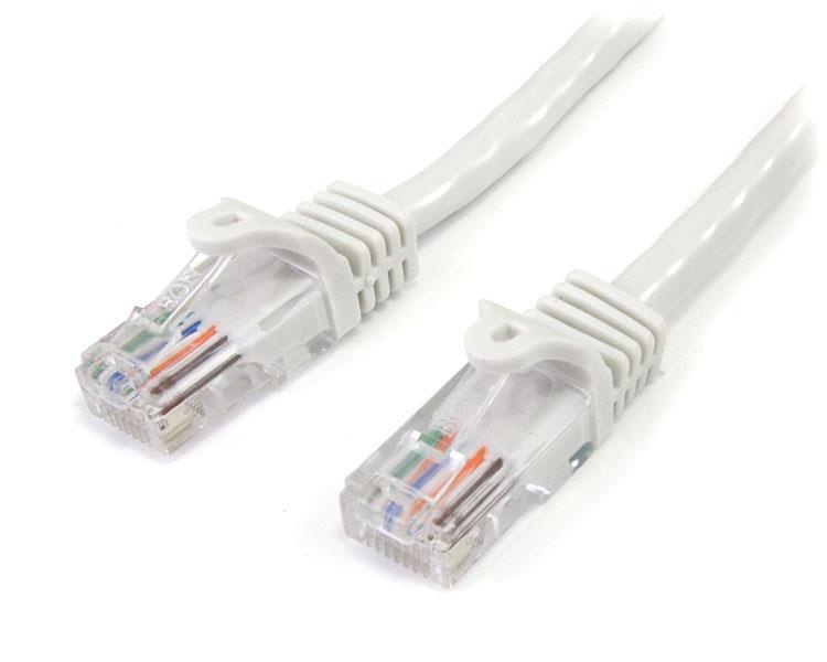 StarTech.com Cable Patch Cat5e UTP sin Enganches RJ-45 Macho - RJ-45 Macho, 1 Metro, Blanco