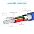 Anker Cable PowerLine  USB Macho - Lightning Macho, 1.8 Metros, Azul - Imagen adicional 4