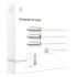 Apple Cables AV compuesto/USB Macho - Apple Macho para iPod/iPhone/iPad  1