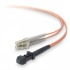 Belkin Cable Fibra Óptica Multimodo OFC LC Macho - MT-RJ Macho, 62.5/125µm, 3 Metros, Naranja  1