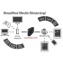 Buffalo LinkStation 210 NAS, 3TB (1 x 3TB), Marvell Armada 370 800GHz, USB 2.0, Negro ― Incluye Discos  7