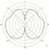 Cisco Antena Dipolo AIR-ANT2422DW-R=, 2.2dBi, 2.4 - 2.5GHz - Imagen adicional 1