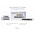 Switch Cisco Gigabit Ethernet Business 110, 16 Puertos 10/100/1000Mbps (8x PoE), 32 Gbit/s, 8000 Entradas - No Administrable  3