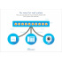 Switch Cisco Gigabit Ethernet Business 350, 16 Puertos PoE+ 10/100/1000Mbps + 2 Puertos SFP, 36Gbit/s, 16.000 Entradas - Administrable - Imagen adicional 4