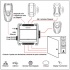 Control ID Panel Touch para Control de Acceso de 4 Puertas iDBox, 200.000 Usuarios, WiFi, Ethernet, USB  3