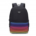 Cool Capital Mochila CC-B36670 de Poliéster para Laptop 15", Multicolor   2