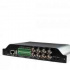 Grandstream Gateway para Sistema de Voceo GXV3504, 2 Lineas IP/SIP  4