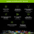 Laptop Gamer Lenovo Legion 5 15ITH6 15.6" Full HD, Intel Core i5-11400H 2.70GHz, 8GB, 512GB SSD, NVIDIA GeForce RTX 3050, Windows 11 Home 64-bit, Español, Negro  11