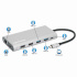 Manhattan Docking Station 130660 USB C, 4x USB, 2x USB C, 3x HDMI, 1x RJ-45, 1x SD, 1x Micro SD, Gris  12