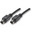 Manhattan Cable S-video - S-video, 15 Metros, Negro