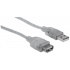 Manhattan Cable USB-A Macho - USB-A Hembra, 3 Metros   2