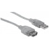 Manhattan Cable Extensión de Alta Velocidad USB 2.0, USB A Macho - USB A Hembra, 4.5 Metros, Plateado  2