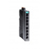 Switch Moxa Fast Ethernet SDS-3008, 8 Puertos 10/100, 8.000 Entradas - No Administrable  1
