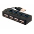 Sabrent Hub USB 2.0 con Switches - 4x USB 2.0 Hembra, 480 Gbit/s, Negro  1