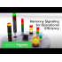 Schneider Electric Unidad LED Iluminada XVR3M04, 100 - 230V, Rojo - Imagen adicional 5