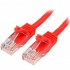 StarTech.com Cable Patch Cat5e UTP sin Enganches RJ-45 Macho - RJ-45 Macho, 5 Metros, Rojo   2