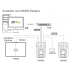 ZKTeco Control de Acceso y Asistencia Biométrico MA500, 3000 Usuarios, RS-485/RJ-45, Negro/Plata, No incluye Cable de Poder  3