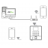 ZKTeco Control de Acceso y Asistencia Biométrico WL20, 1500 Usuarios, WiFi/USB  4