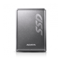 SSD Externos