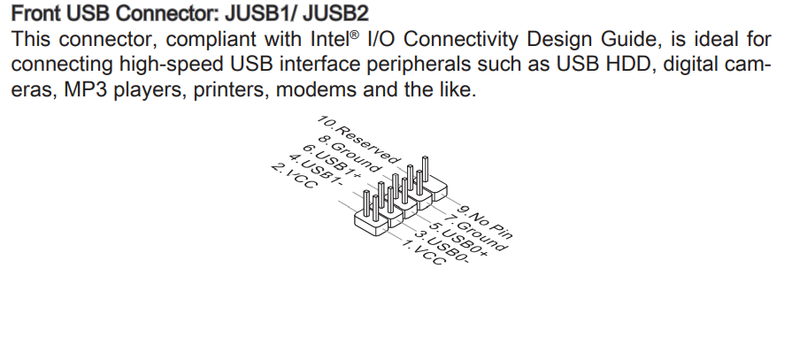Imágenes 1: si, solo checa la configuración de la motherboard, ocupa solo 1 usb, en el USB2 de 9 pines hay 2 usb. Aqui un ejemplo de una x motherboard: 