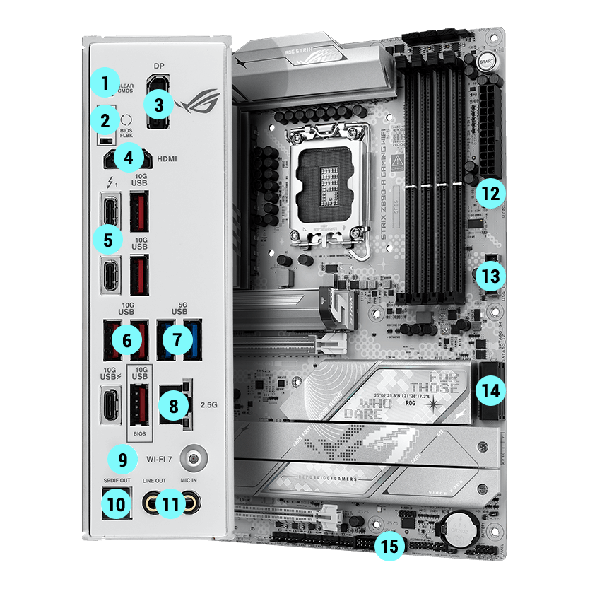 Strix Z890-A connectivity specifications