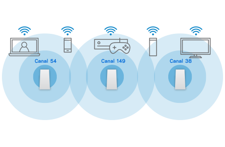 wifi