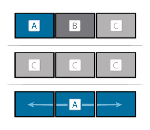 Increase Productivity with multiple screens