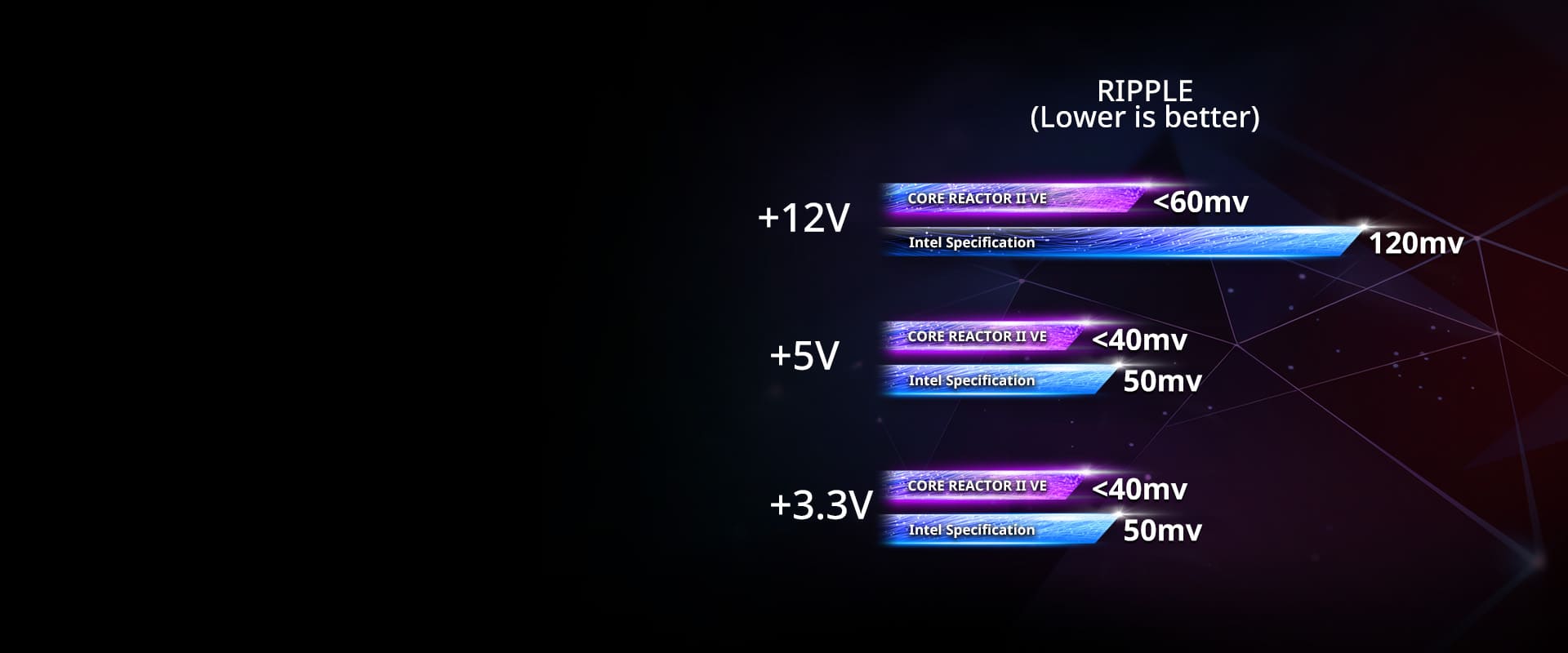 corereactoriivef1920x80004.jpg
